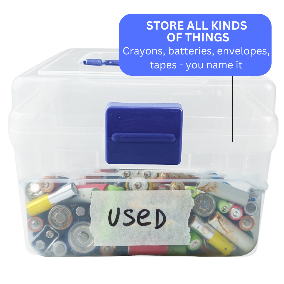 Clear Plastic Storage Box | Plastic Top Handle & Latch