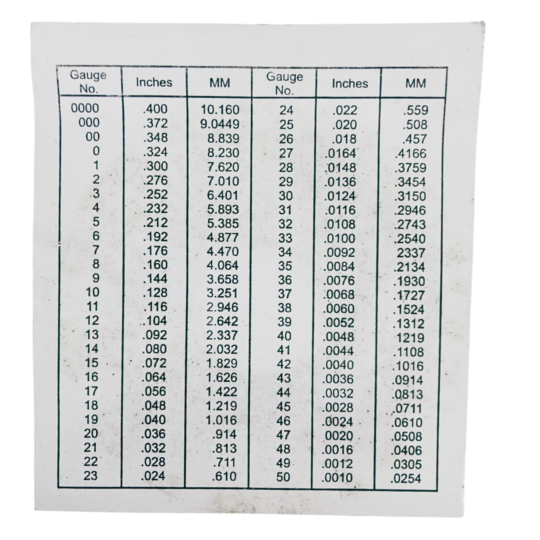 Sheet Metal Gauge  - TM-30000