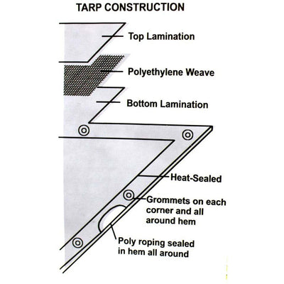 16x20 Foot Multipurpose Silver Tarp, 165 GSM - TS-31620 - ToolUSA